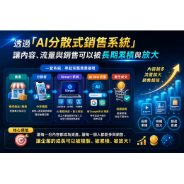 iSmart|AI商業應用平台整體戰略 透過「AI分散式銷售系統」,讓內容、流量與銷售可以被長期累積與放大 iSmart|AI商業應用平台整體戰略 透過「AI分散式銷售系統」,讓內容、流量與銷售可以被長期累積與放大