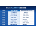 iSmart AI SEO 用 iSmart 的 AI SEO 把握搜尋流量與電商轉換