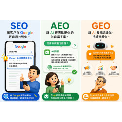 SEO、AEO、GEO 是什麼? AI 時代,企業不能只做網站,而是要讓 Google 與 AI 都認識你 SEO、AEO、GEO 是什麼? AI 時代,企業不能只做網站,而是要讓 Google 與 AI 都認識你