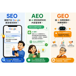 SEO、AEO、GEO 是什麼? AI 時代,企業不能只做網站,而是要讓 Google 與 AI 都認識你 SEO、AEO、GEO 是什麼? AI 時代,企業不能只做網站,而是要讓 Google 與 AI 都認識你