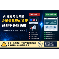 AI搜尋時代來臨,企業最重要的資產已經不是粉絲數 AI搜尋時代來臨,企業最重要的資產已經不是粉絲數