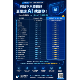 manus Ai跟iSmart AiGEO差異說明 manus Ai跟iSmart AiGEO差異說明
