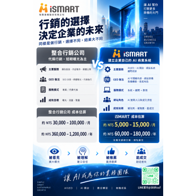 台北企業如何用 AI 商業應用快速提升曝光與成交 台北企業如何用 AI 商業應用快速提升曝光與成交
